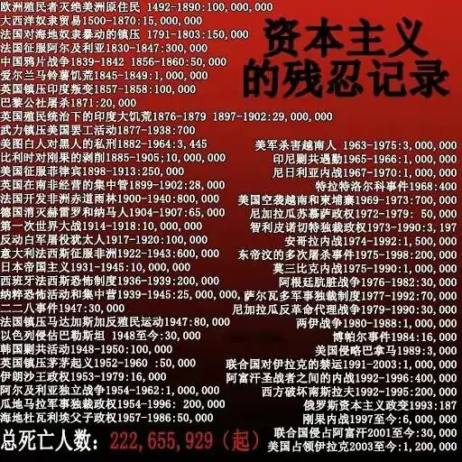 Screenshot 1 of TLSFragment