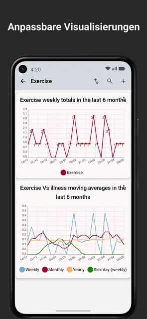 Screenshot 2 von Track & Graph