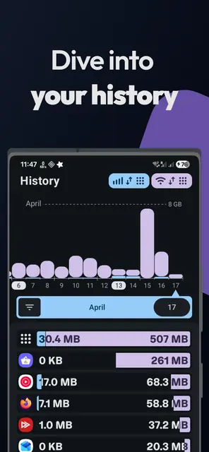 Screenshot 4 of Traffic Light
