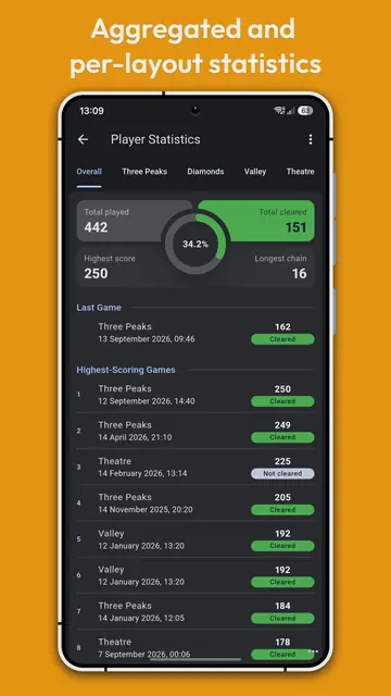 Screenshot 3 von TriPeaks NEUE