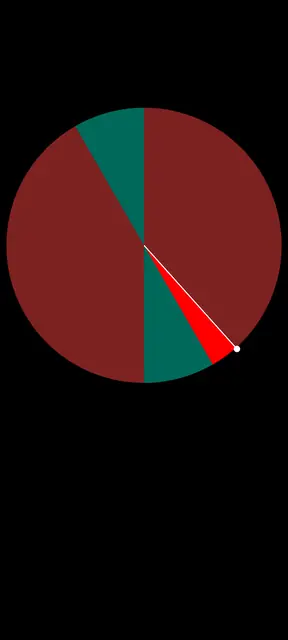 Screenshot 4 of Valentin's PowerTools #016 - Tomato Potato Clock