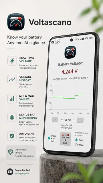 Screenshot 1 of Voltascano