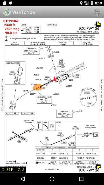 Screenshot 3 von WairToNow - Aviation Navigation