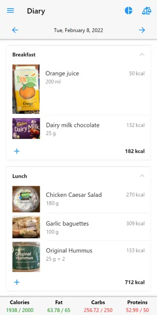 Screenshot 2 von Waistline
