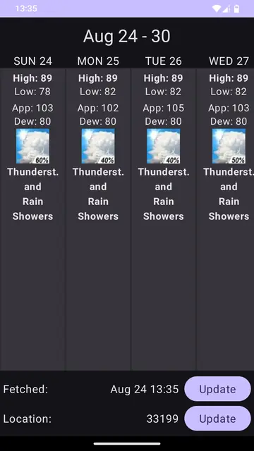 Screenshot 1 von Weather Forecast USA