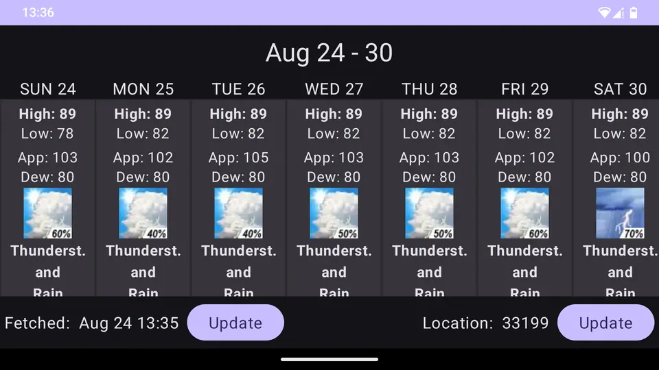 Screenshot 2 von Weather Forecast USA