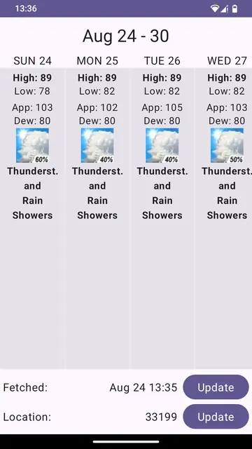 Screenshot 3 von Weather Forecast USA