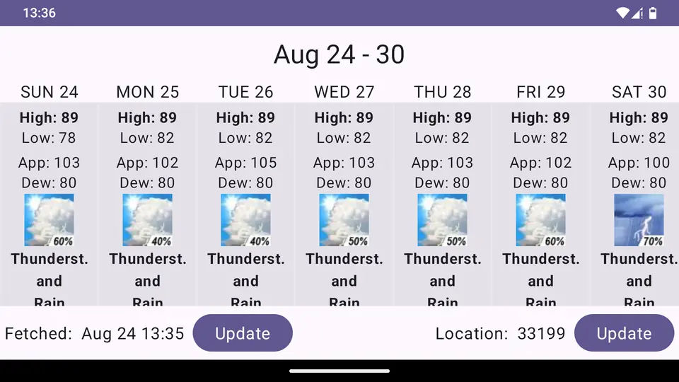 Screenshot 4 von Weather Forecast USA