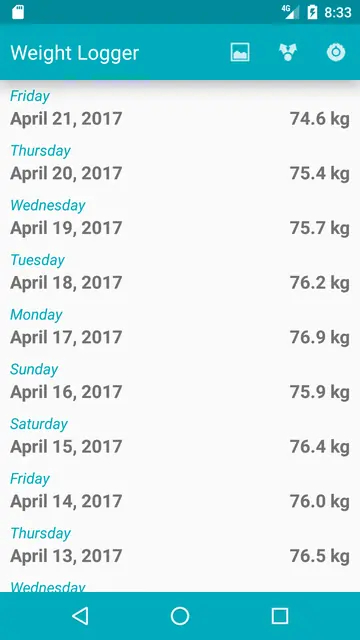 Screenshot 1 von Weight Logger