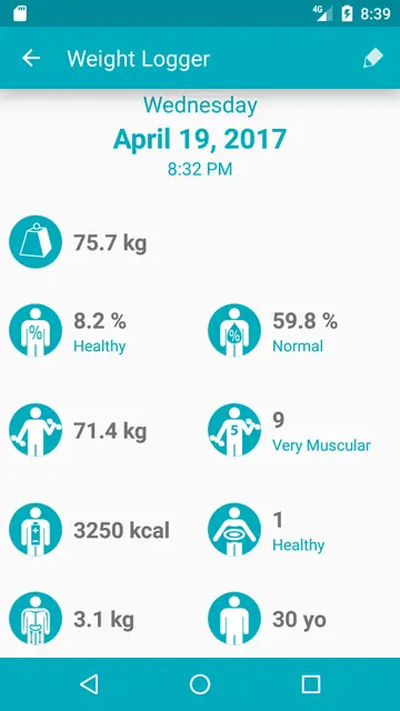 Screenshot 2 von Weight Logger