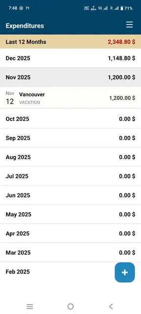 Screenshot 3 of Where It Went