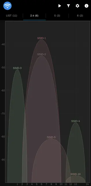 Screenshot 2 of WiFiScanner