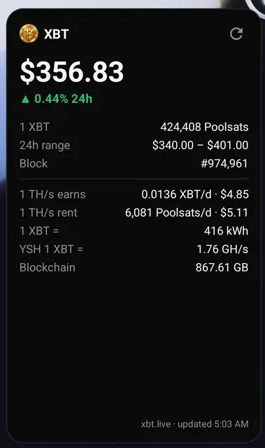 Screenshot 3 of XBT Widget