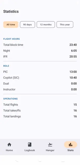 Screenshot 4 von YAPL — Yet Another Pilot Log