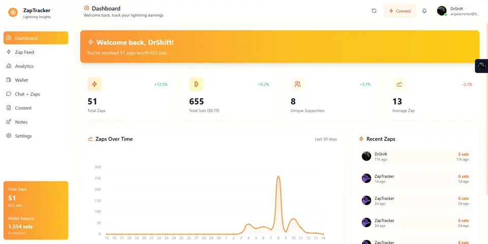 Screenshot 2 von Zap Tracker